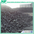 High Quality Raw Material Metallurgical Coke for Carbon Coke Buyers